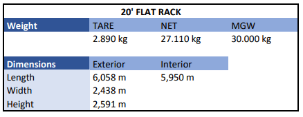 20-Flat rack