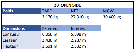 20- Open side
