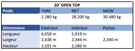 20- Open top