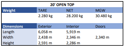 20- Open top