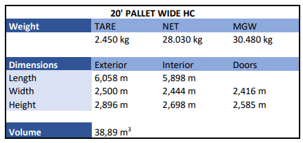 20-Pallet wide