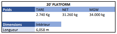 20- Plate-forme