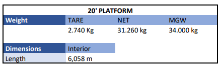 20-Platform