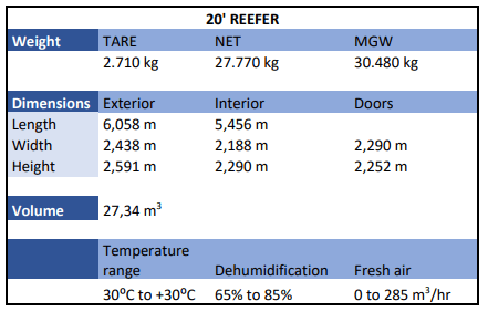 20-Reefer