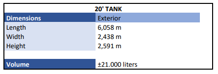 20-TANK