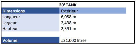 20- Tank