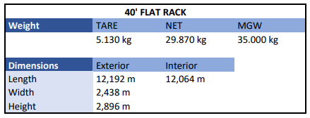 40-Flat rack