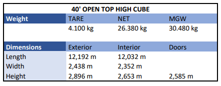 40- Open top