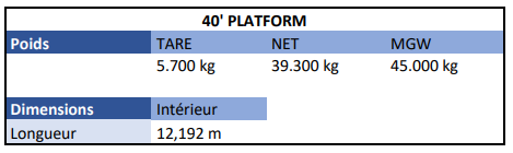 40- Plate-forme