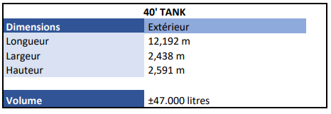 40- Tank
