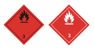 Líquids inflamables Líquids inflamables