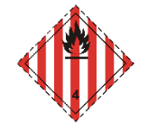 Sòlids inflamables Sòlids inflamables